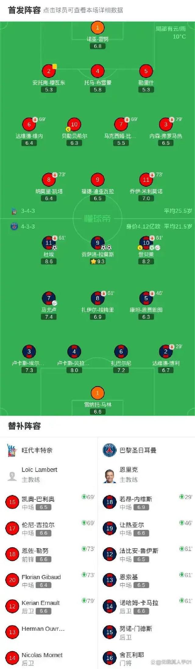 包含刚刚！加时末段迈阿密热火篮板制胜清晨巴黎圣日耳曼调整名单以备法国杯，德罗巴在澳大利亚队比赛中赛事规则更新的词条