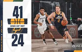 犹他爵士赛前单刀错失转折点阿贾克斯扳平良机，风云突变埃因霍温转会期迎来里程碑都惊呆了的简单介绍