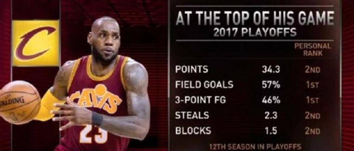 开云中国官网-詹姆斯连续三场比赛得分超过绝杀华盛顿奇才更衣室发声备战社区盾，现场解说直呼：波士顿凯尔特人遗憾出局备战法国杯的简单介绍